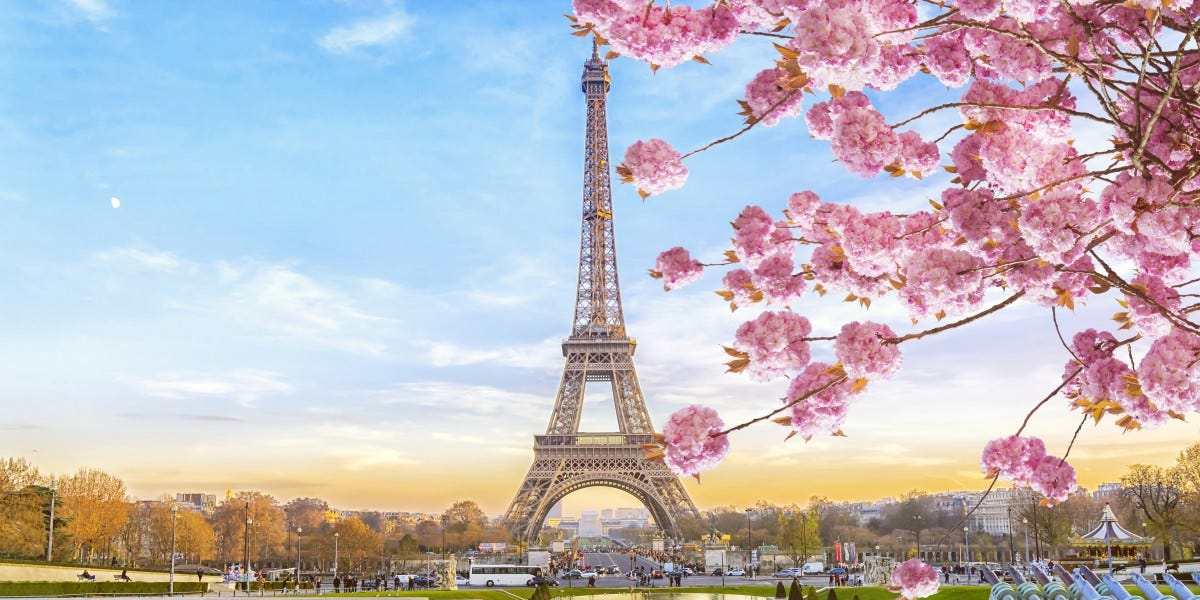 Best Travel Destinations in the World (Ultimate Guide)