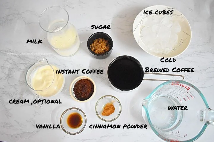 How to Make Perfect Coffee at Home